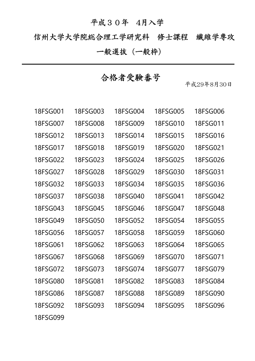 平成30年度4月入学 / 平成29年度10月入学 繊維学専攻 合格発表